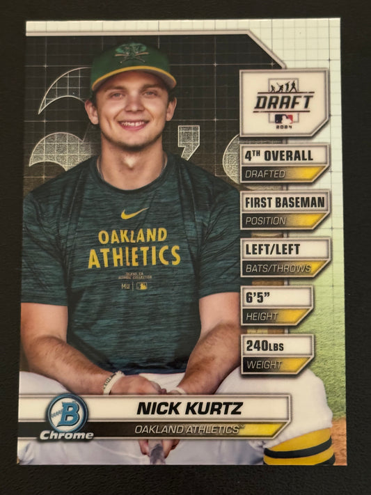 BASEBALL - 2024 Bowman Draft Chrome Nick Kurtz/Oakland A's #BDN-3 Bowman Draft Night Insert